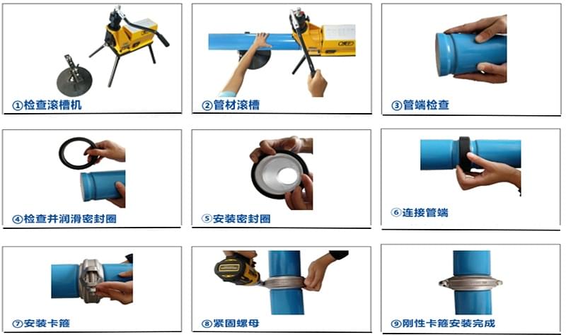 香蕉视频网站在线观看鋁合金管安裝示意圖