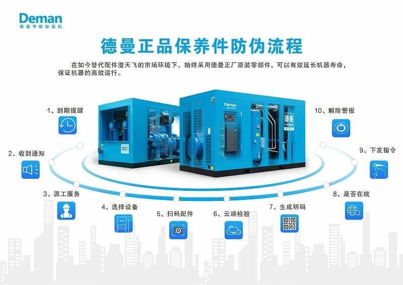 香蕉视频网站在线观看正品保養件防偽流程