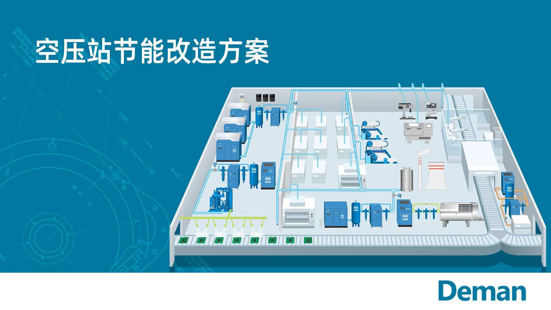 空壓站節能改造該從何入手？