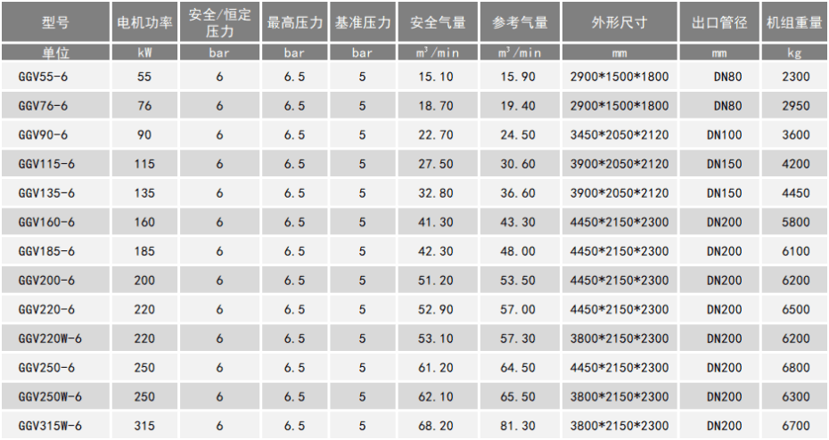 雙螺杆香蕉视频网站
