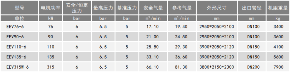 雙螺杆香蕉视频网站