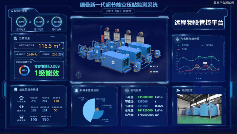 香蕉视频网站在线观看全新一代超節能空壓站