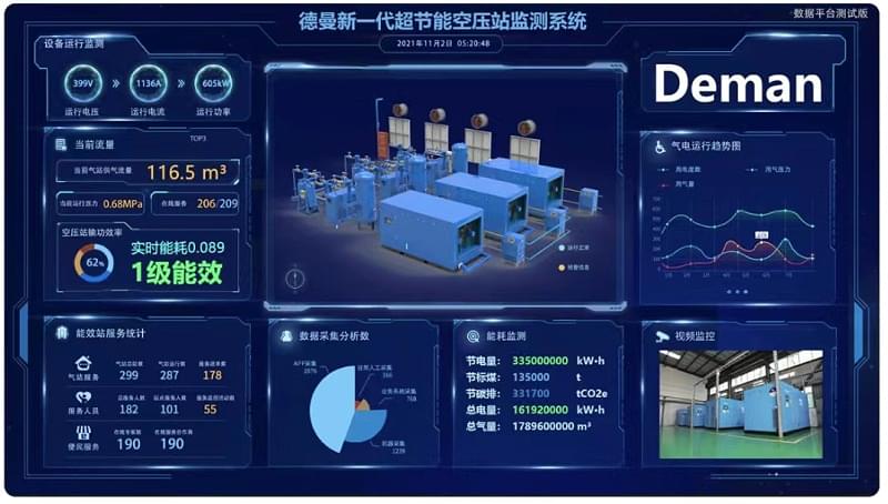 香蕉视频网站在线观看全新一代超節能空壓站