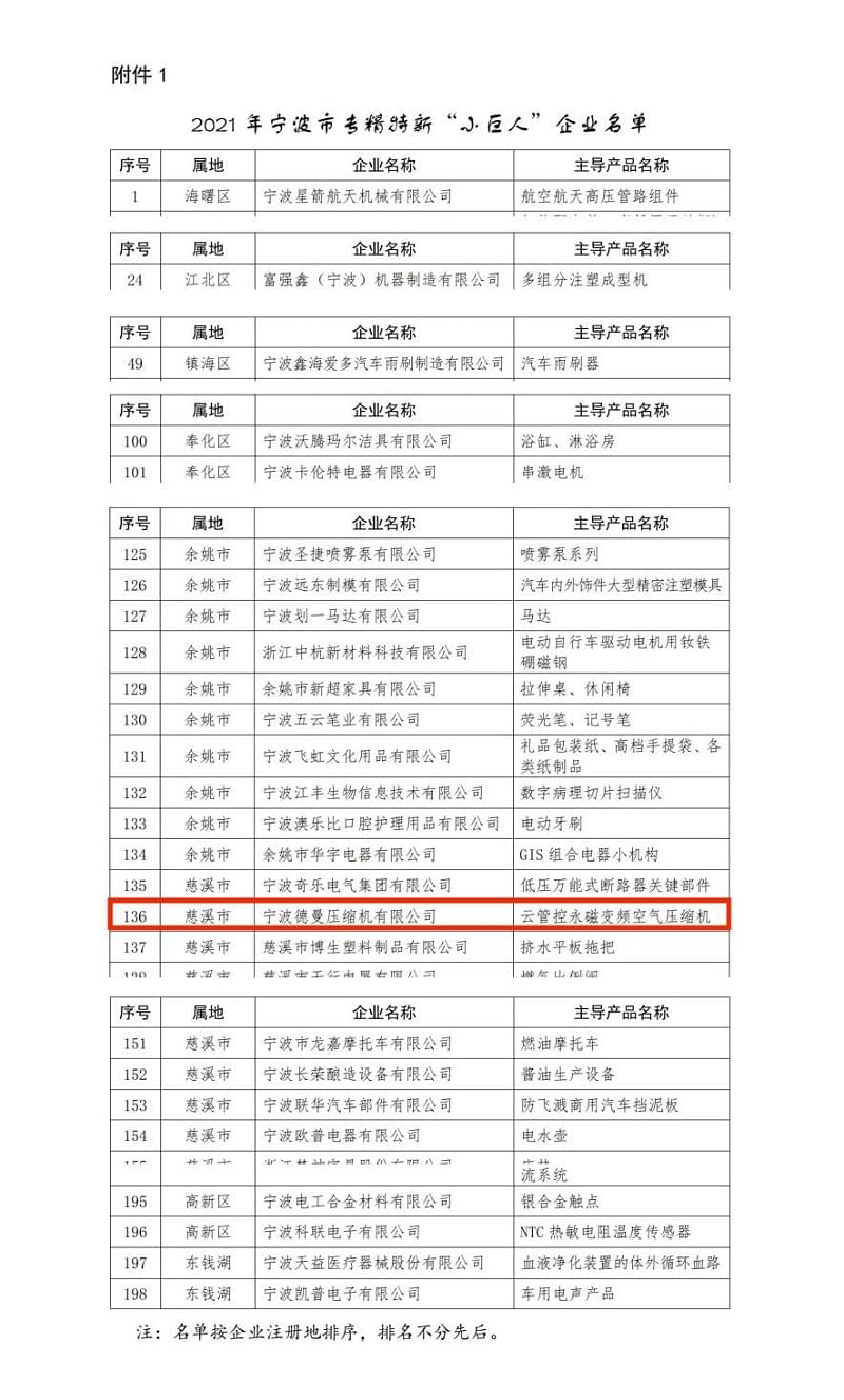 香蕉视频网站在线观看香蕉视频网站榮登專精特新小巨人名單