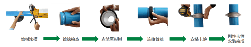 香蕉视频网站管道