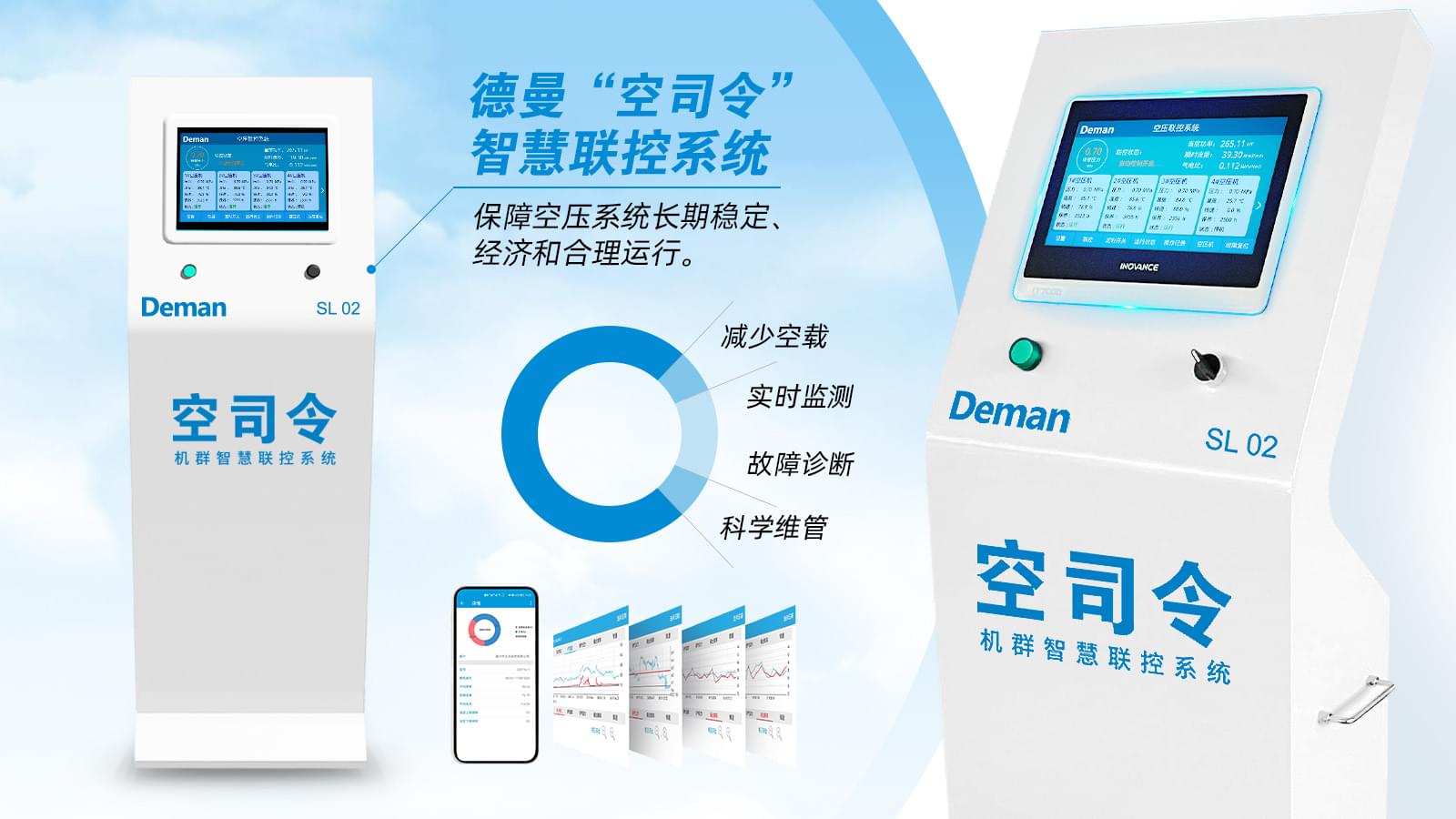 香蕉视频网站在线观看空司令,您身邊的智慧空壓站房管理員