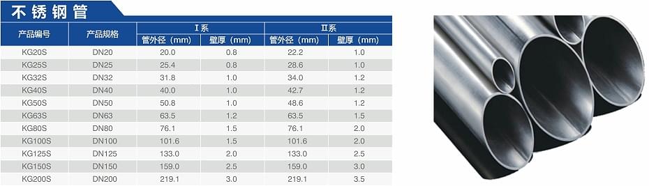 不鏽鋼管道