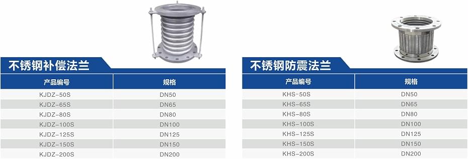 不鏽鋼管道
