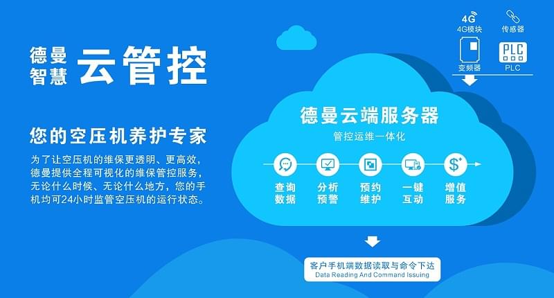香蕉视频网站在线观看香蕉视频网站智慧雲管控係統