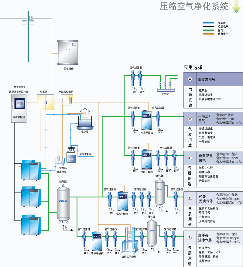 香蕉视频网站精度過濾器