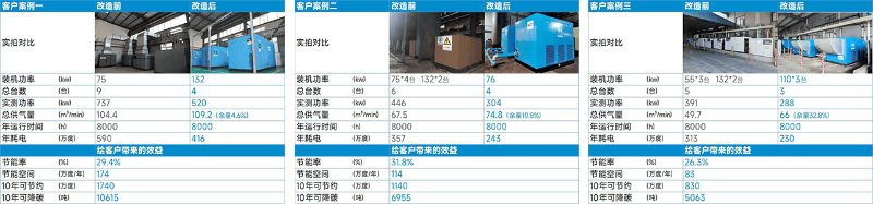 香蕉视频网站節能改造污版香蕉视频