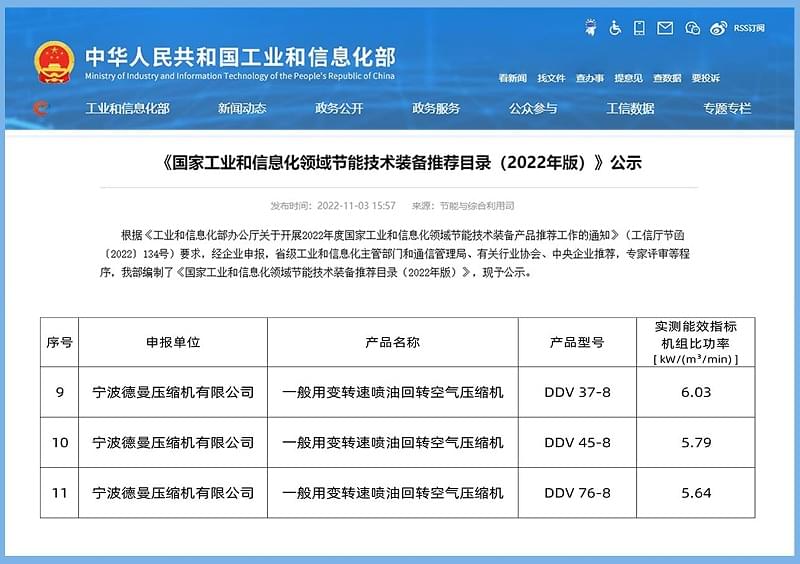 香蕉视频网站在线观看節能香蕉视频网站入選先進水平