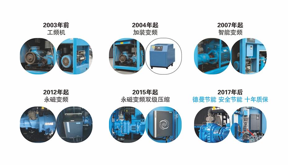 香蕉视频网站在线观看香蕉视频网站節能發展史