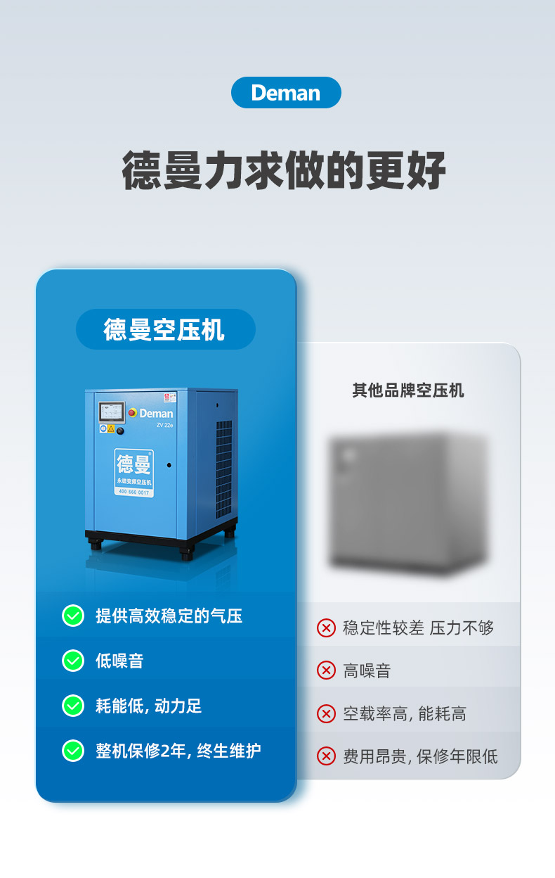 ZV22e詳情頁，2024.12_05